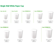 Cargar imagen en el visor de la galería, Taza blanca caliente de 4oz / 110ml